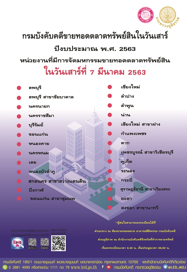 ﻿กรมบังคับคดีจัดการขายทอดตลาดทรัพย์สินทุกวันเสาร์ สำหรับเดือนมีนาคม 2563
